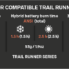 Silva - Hybrid battery - 1,25 AH (4,75 WH) - Thumbnail Image 2