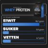 XXL Nutrition – Perfect Whey Protein Hikehopper