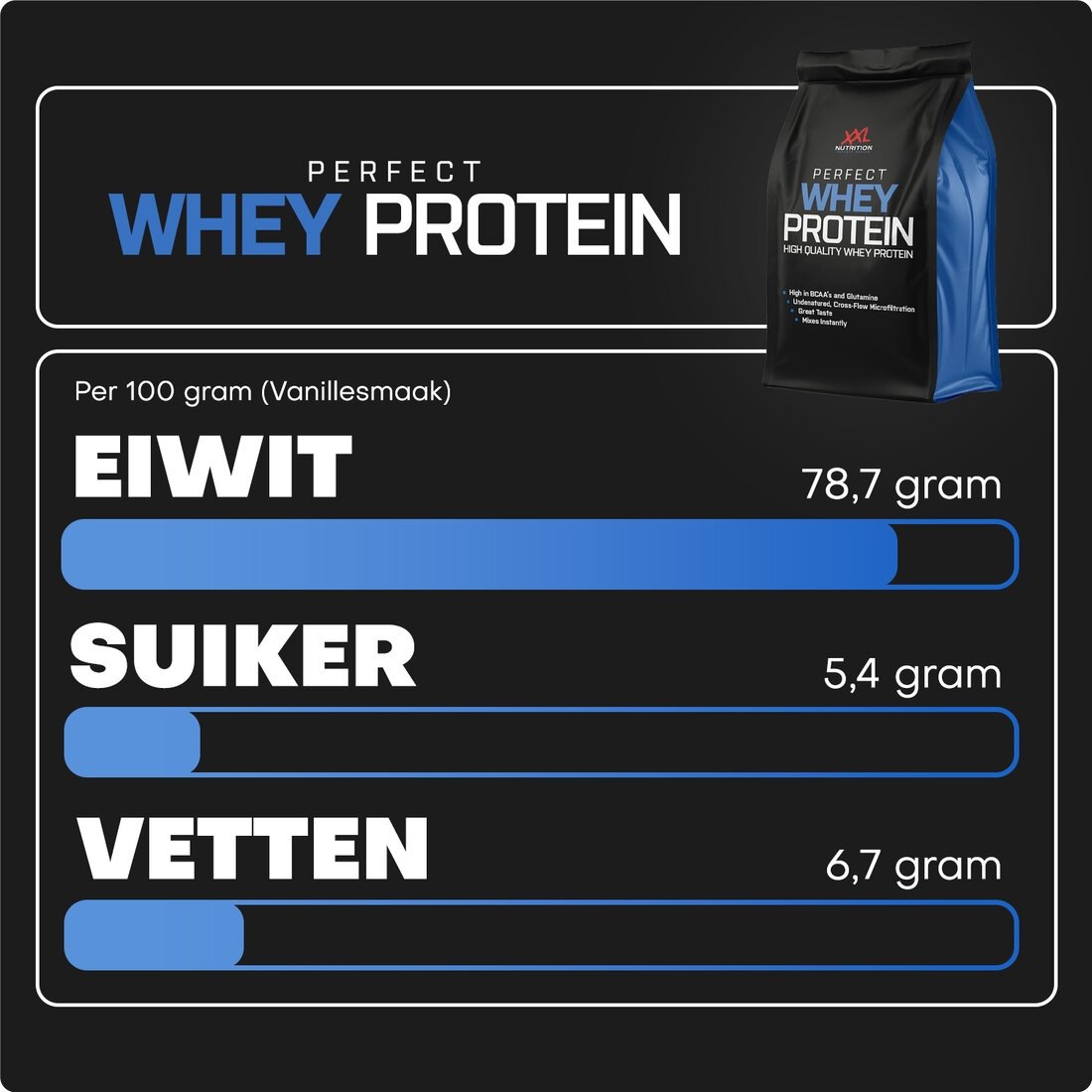 XXL Nutrition – Perfect Whey Protein Hikehopper